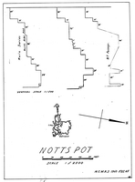 NCMRS 1963 Notts Pot Rigging Diagrams